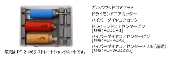 ポリクリックシリーズコア3兄弟BOXキット / 株式会社ミヤナガ