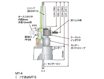 メタルボーラー M500 / 株式会社ミヤナガ