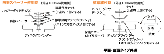 取り付け図